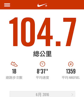 慢跑超過100K